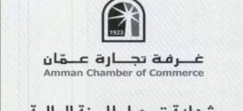 للتسجيل في غرفة تجارة عمان الرسوم والأوراق المطلوبه