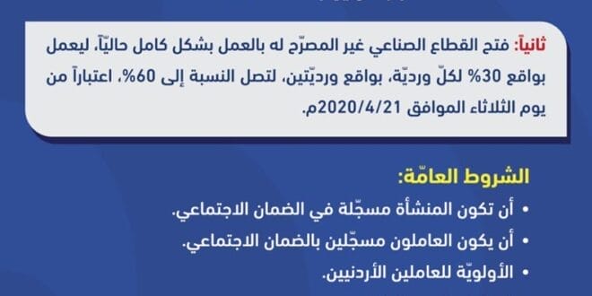 تفاصيل المحلات و الاشخاص المسموح لهم بلعمل و الشروط الواجبة