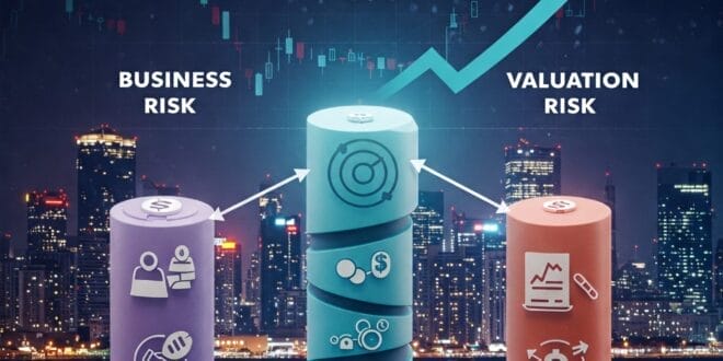 Mastering Valuation Beyond the Balance Sheet Investment Risk